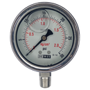 Manometro marca Dewit caratula 2 1/2 pulg, presion de 0-2 kg/cm2 (30 PSI), con glicerina, escala dual, conexion inferior de 1/4 pulg NTP en Acero Inox, exactitud 1